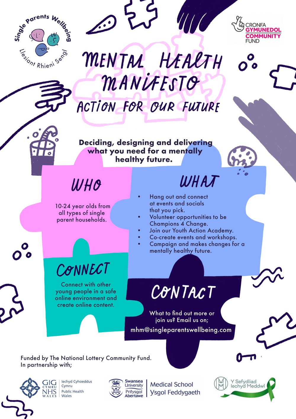 Mental Health Manifesto- action for our future